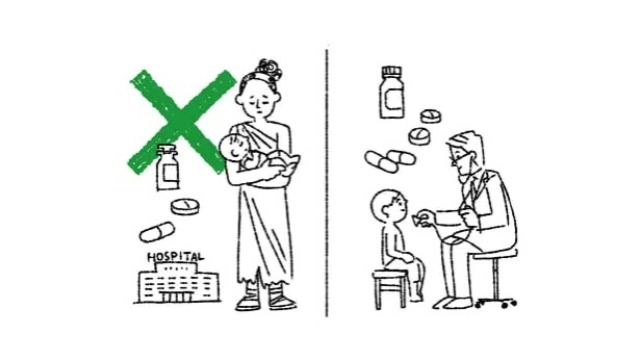 SDGsを知る、その③