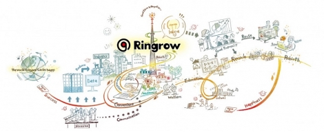 働く社員の仲の良さ