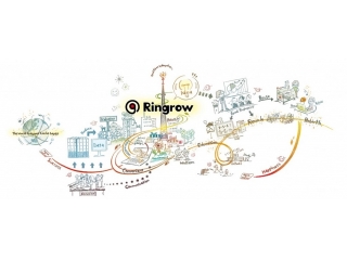 留学生インターンの視点から見たリングローpart2⑥