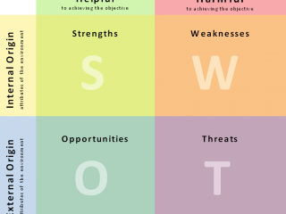 ふわっとしたままでは、入社後に後悔しますよ！