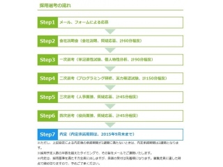 お盆明けの採用スケジュールについて