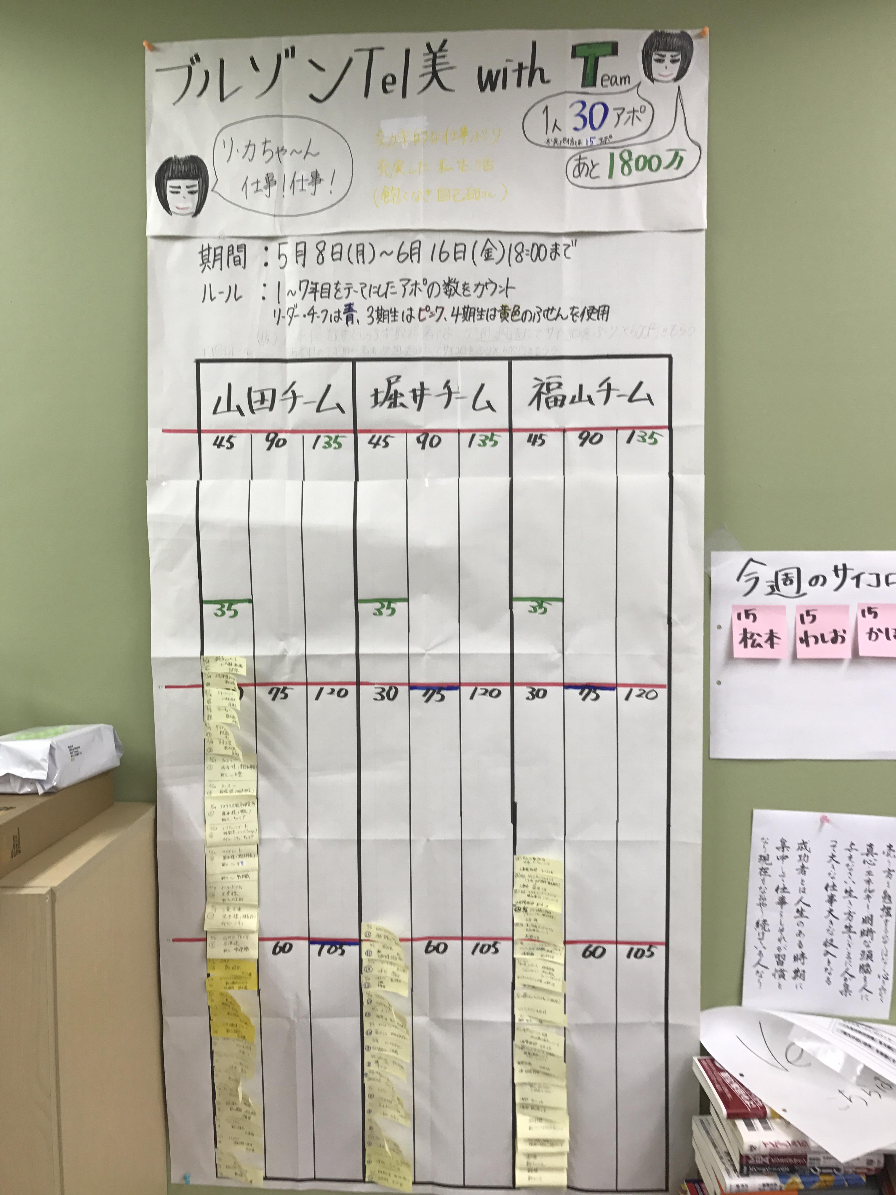 【リ・カレント：岡】リ・カレントの働楽