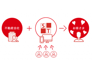 「2020年のビジョン」について