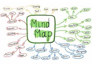 就活の「目的と手段」を間違えない為にどうすればいいか？