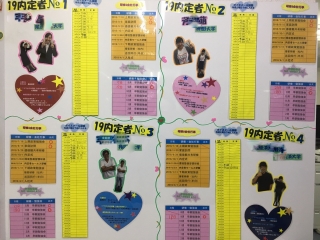 19内定者研修参加一覧コーナー(^^♪