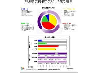EGって知ってますか？？