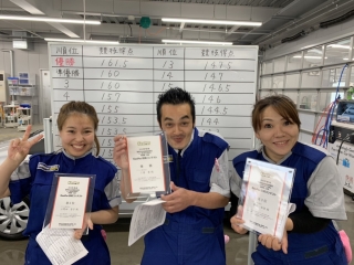 キーパー技術コンテスト