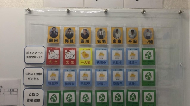 内定者コーナー②