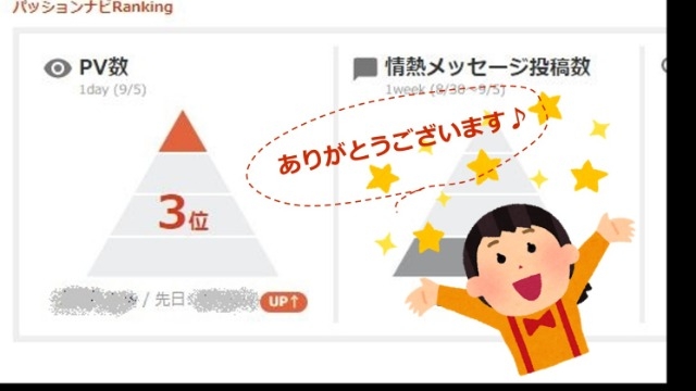 新オフィスのいいところ。(PV数3位になったよ嬉しい)