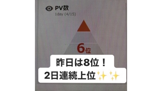 PV数2日連続上位！！！