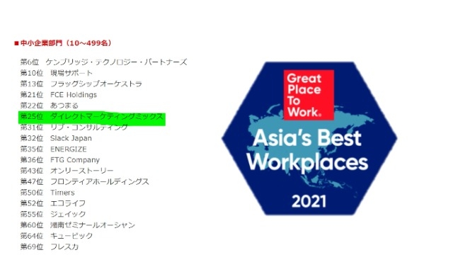 【快挙】働きがいのある会社 アジア地域編