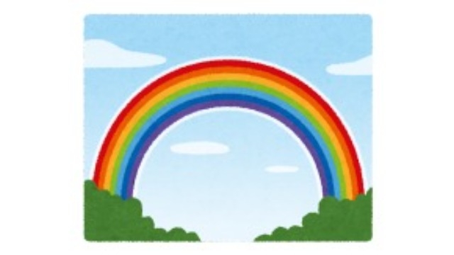 今日からの姿勢