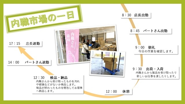 【新規事業紹介】そのボールペン、実は...？