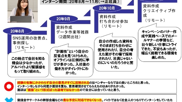 就活にテンプレなんていらない。