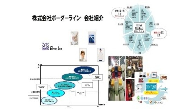  【3月15日最新版】主なインターン参加者　大学出身別実績リスト