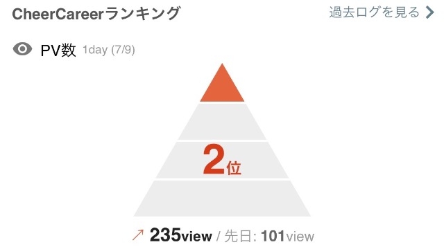 たくさんの皆さんに…！