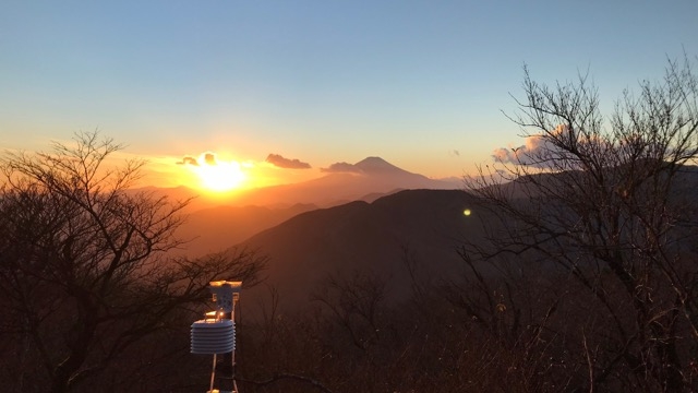 就活を成功させる方法