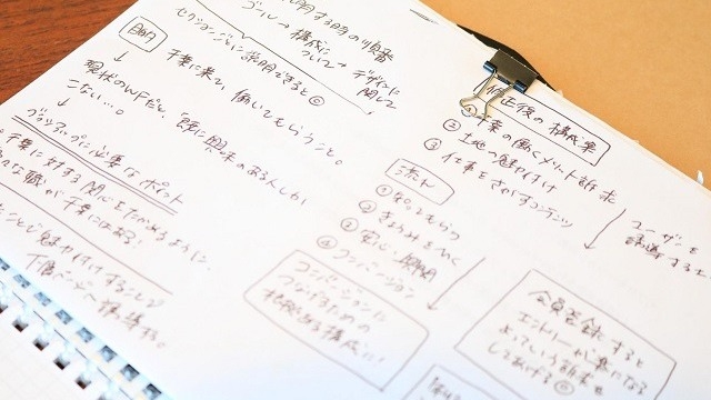 【社員紹介 vol.3】何もできなかった私を育ててくれた恩返しがしたかった(3)