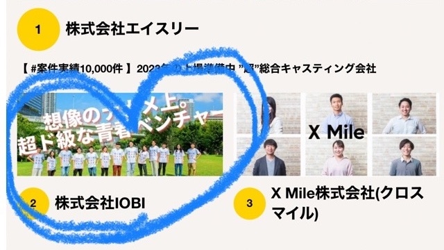 祝！！週間人気ランキング２位