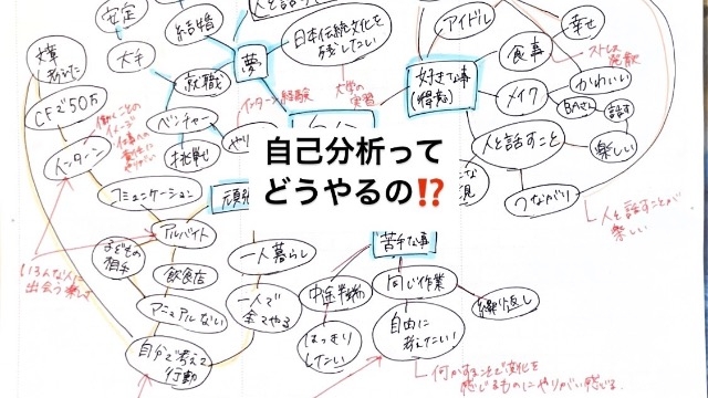 ☆自己分析ってどうやる？！23卒内定者が伝授！（前編）☆