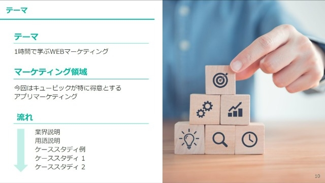 "1時間で学ぶWebマーケ勉強会"