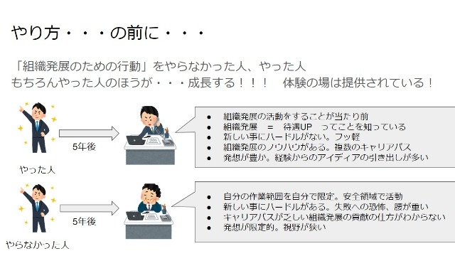 社内勉強会の講師役をやっているというと驚かれる話 #24卒 #25卒