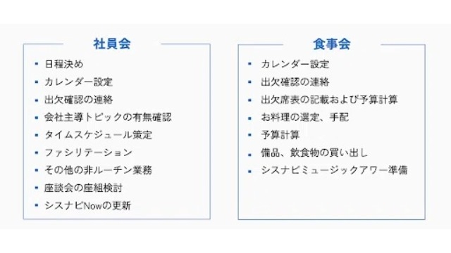 シスナビ第9期社員総会レポート① 社員会運営委員会引継ぎ会～内容紹介編～