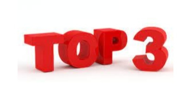 簡単にできるのにやらないものTOP３