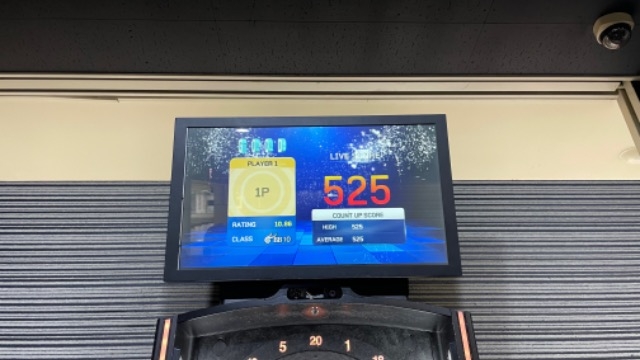 宇都宮の休日も熱い！！！！