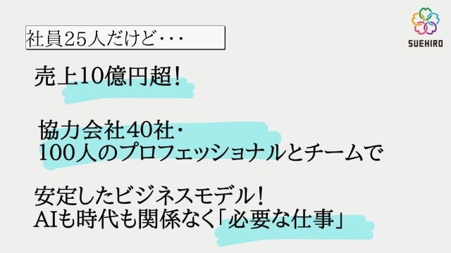 小さな会社ですが…