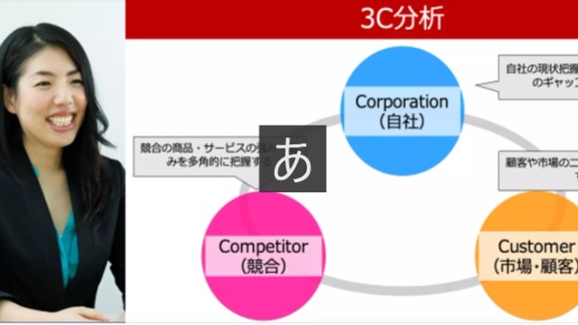 企業研究方法～３C分析の使い道～