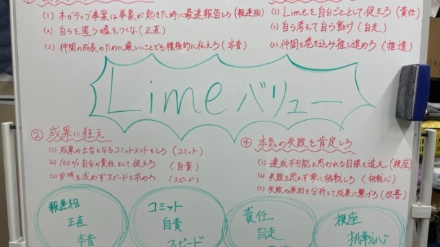 【成果を出せる組織とは？】苦い過去の経験から感じること