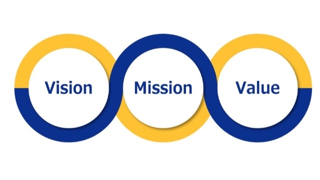 【2023年内定者】就活あるある～就活における企業の選び方とは？～