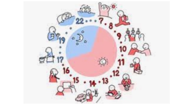 【2023年内定者】就活あるある～日常生活～