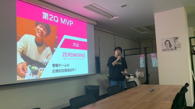 ZEROWORKS AWARD MVP