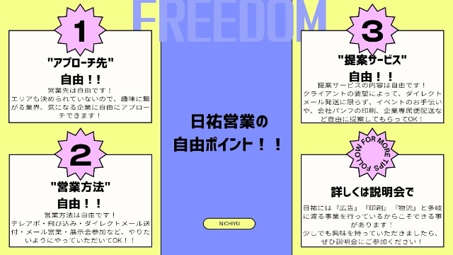 日祐の営業ポイント！