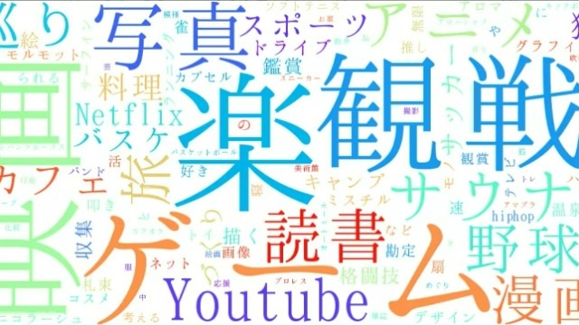 ECコンサル会社の社員ってどんな人？趣味からマクロジ社員のキャラクターをイメージしてみた！