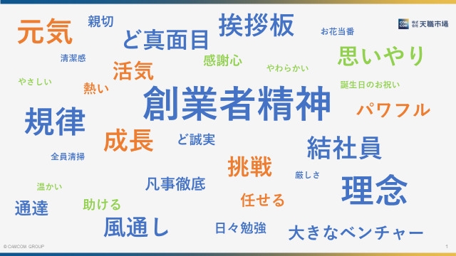 社風を一言でいうと・・「創業者精神」