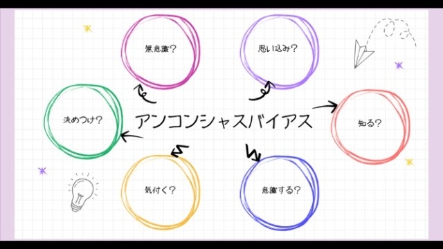 【IOGってナニ？】アンコンシャスバイアスって？