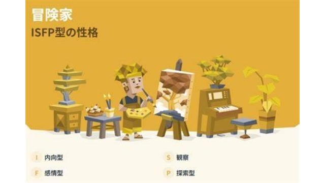 【IOGってナニ?】ミキワメとMBTIの診断結果を比較してみました!
