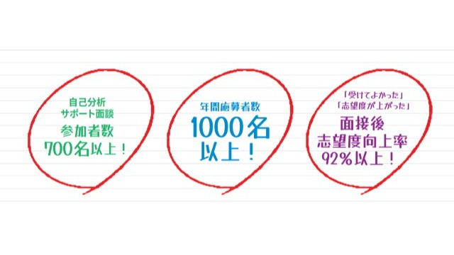 【IOGってナニ?】26卒、まだまだ選考受付中(*^^*)