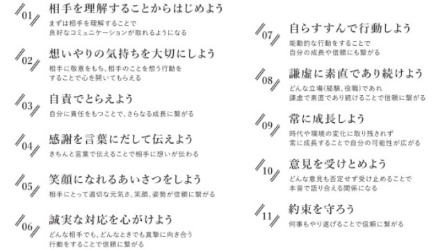 【社内イベント】トコトン向きあう！月間VALUEランキング