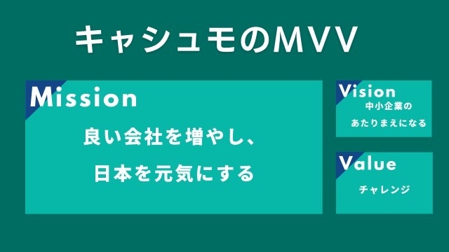 良い会社を増やし、日本を元気に？！～キャシュモのMVV①Mission～