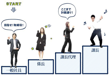 キャリアアップで掴め！成功！