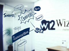 営業力だけじゃない！企画力とクリエイティブ力もあるのが強み！