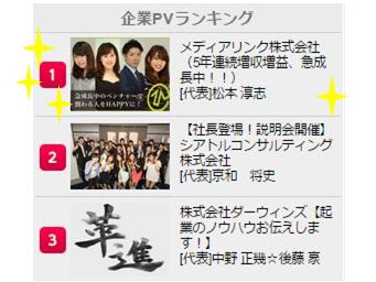 ★☆★メディアリンク　PV数ランキング第1位！★☆★